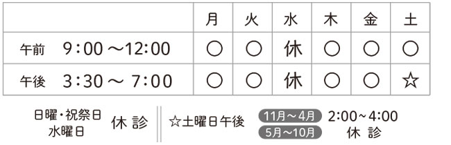 2024年9月からの診療時間